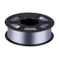 PLA Silk 10-100kg Deals